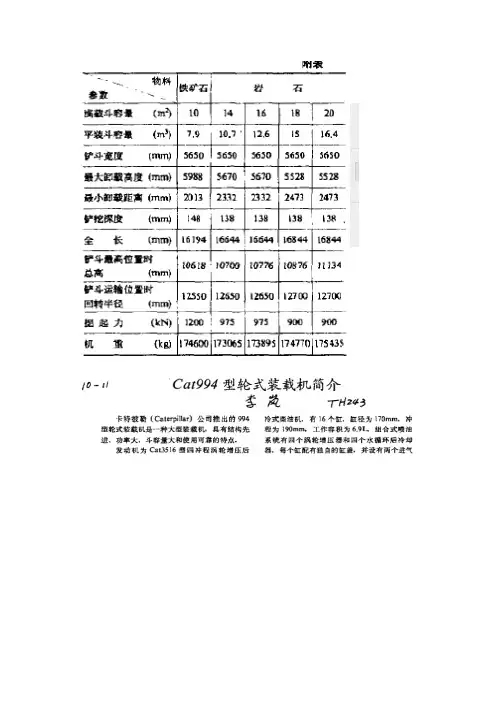 装载机参数
