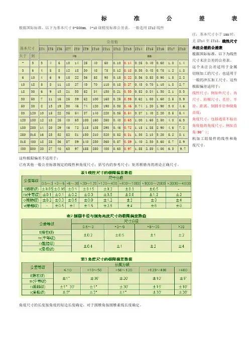 国家标准公差表