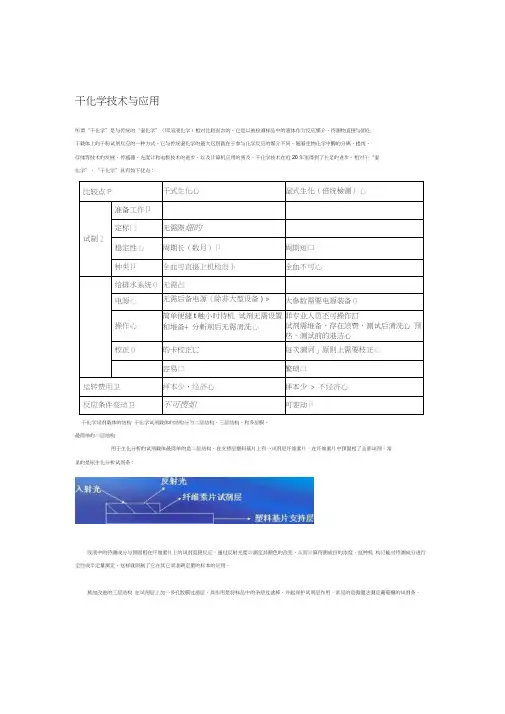 干化学技术与应用所谓干化学是与传统的湿化学即溶液化学相对比