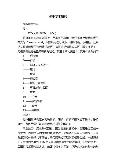橱柜基本知识