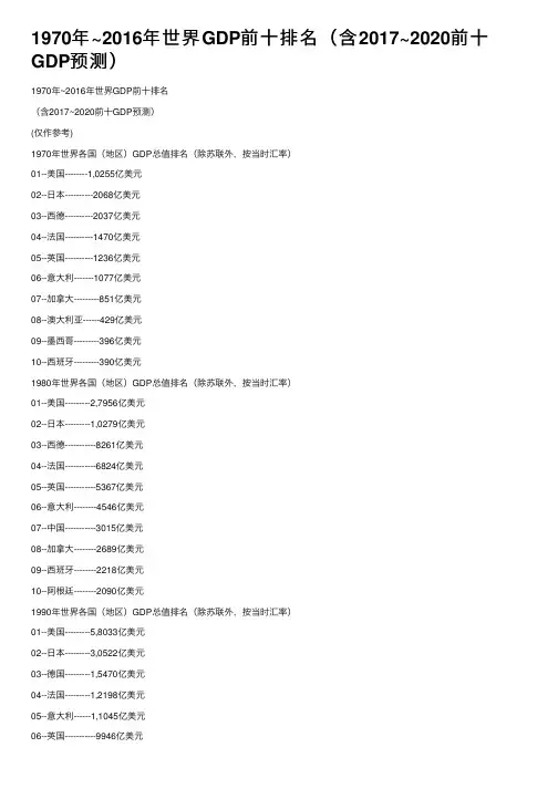 1970年~2016年世界GDP前十排名（含2017~2020前十GDP预测）