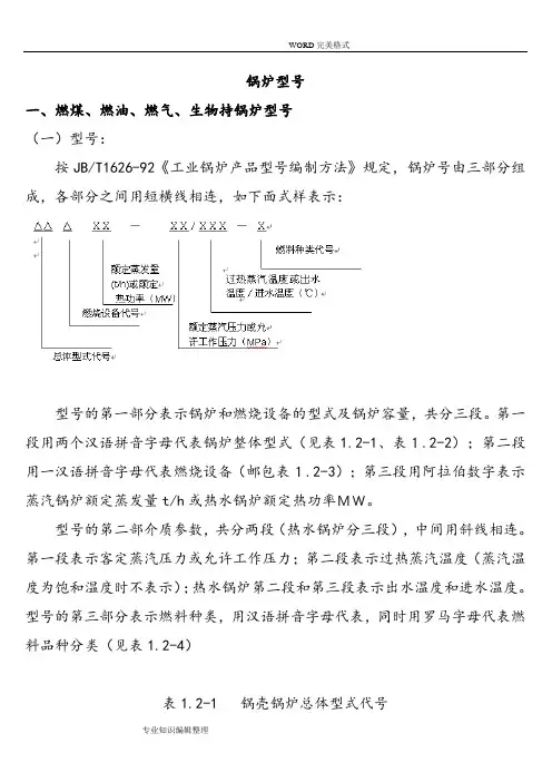 锅炉型号和命名规则