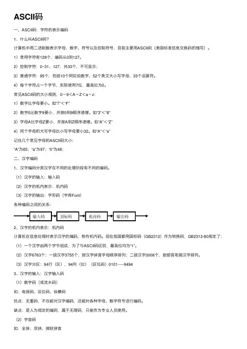 ASCII码