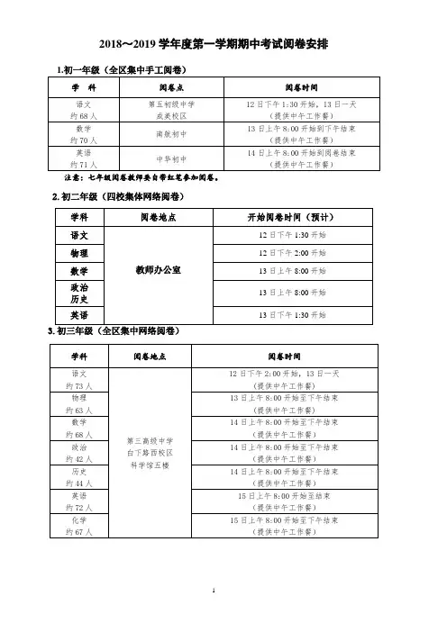 2018~2019学年度第一学期期中考试阅卷安排