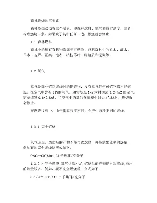 森林燃烧三要素