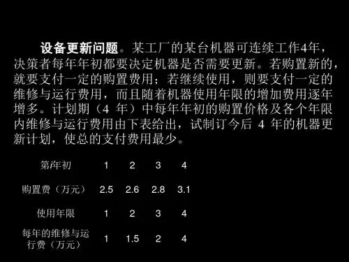 最短路应用问题课件 15页PPT文档