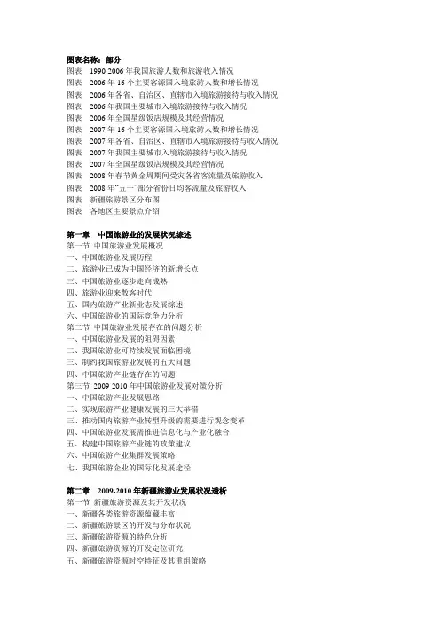 新疆旅游业发展现状透析