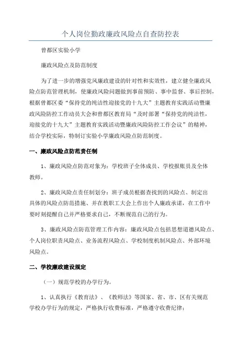 个人岗位勤政廉政风险点自查防控表