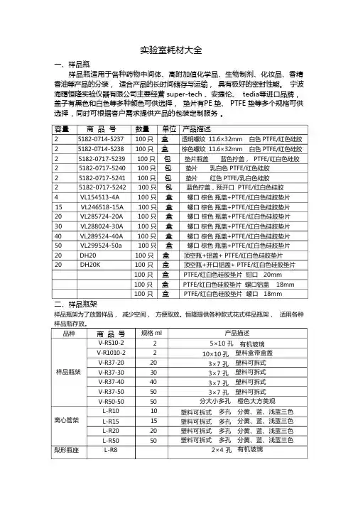 实验室耗材大全