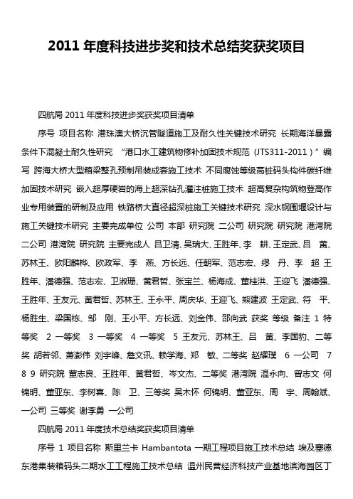 2011年度科技进步奖和技术总结奖获奖项目