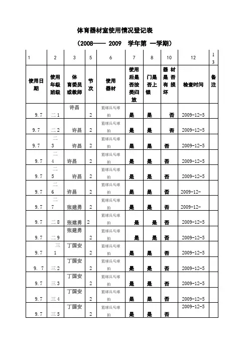 体育器材室使用情况登记表