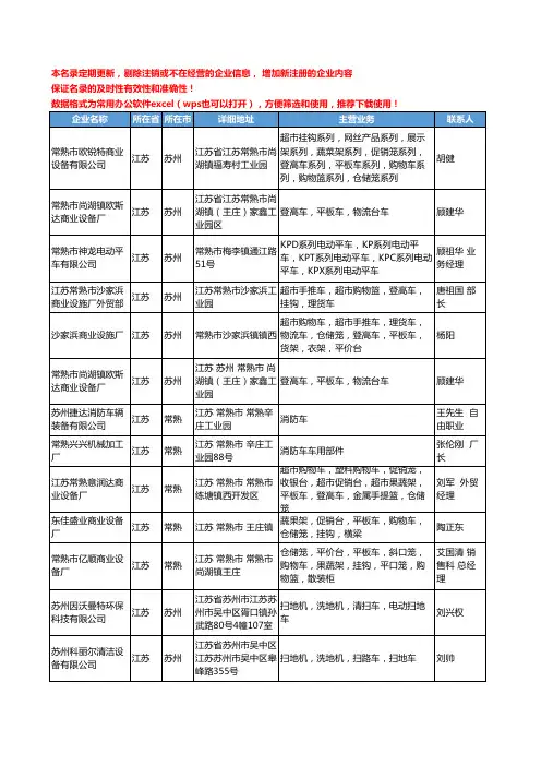 2020新版江苏省专用车辆工商企业公司名录名单黄页联系方式大全95家