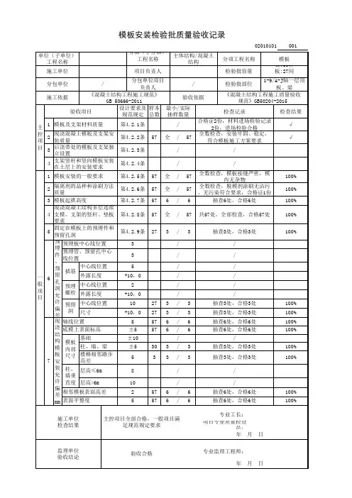  模板安装检验批质量验收记录