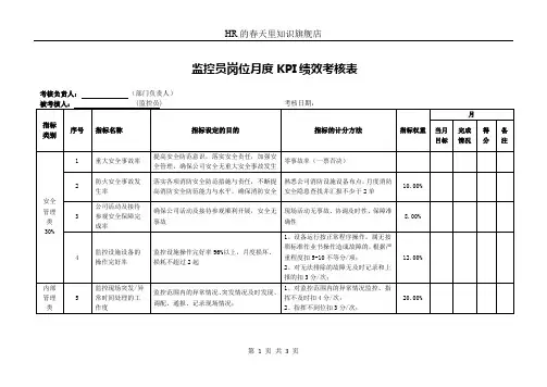 监控员岗位月度KPI绩效考核表
