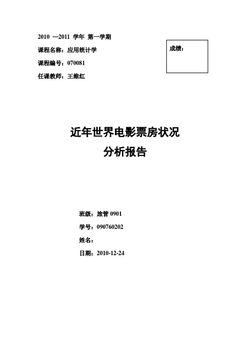 2008年六大电影公司的电影票房水平(统计学)