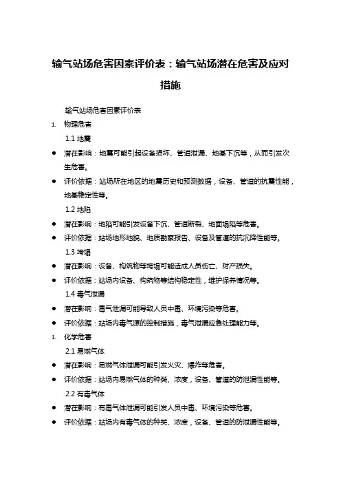 输气站场危害因素评价表：输气站场潜在危害及应对措施