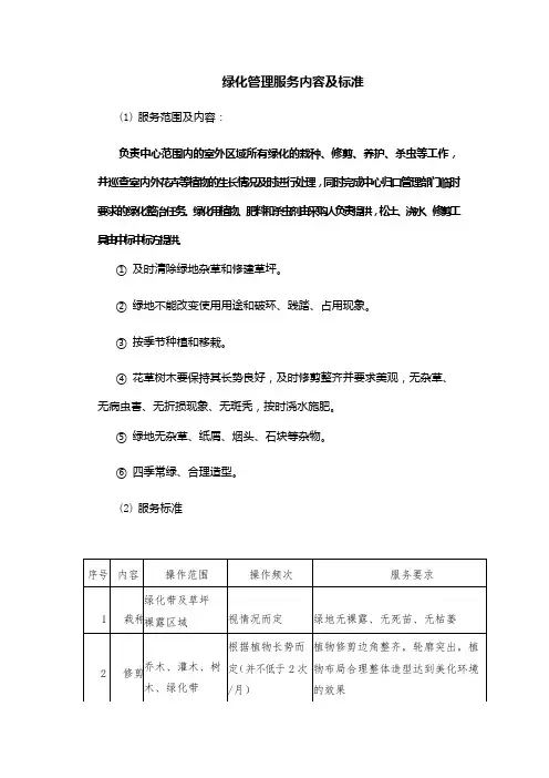 绿化管理服务内容及标准
