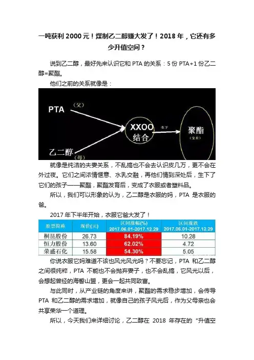 一吨获利2000元！煤制乙二醇赚大发了！2018年，它还有多少升值空间？