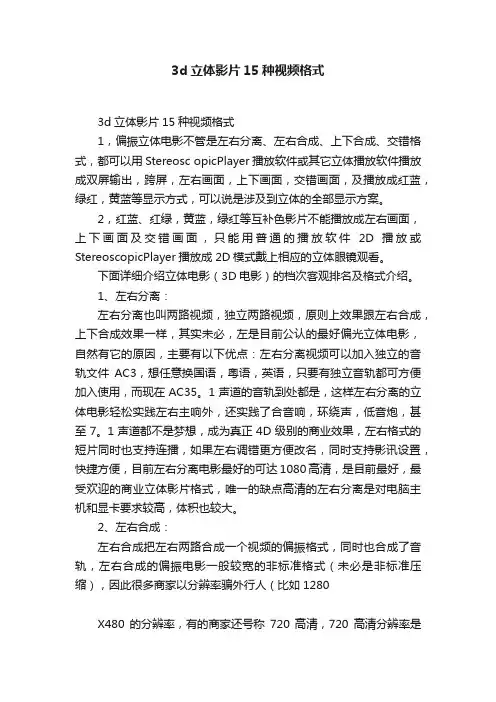 3d立体影片15种视频格式