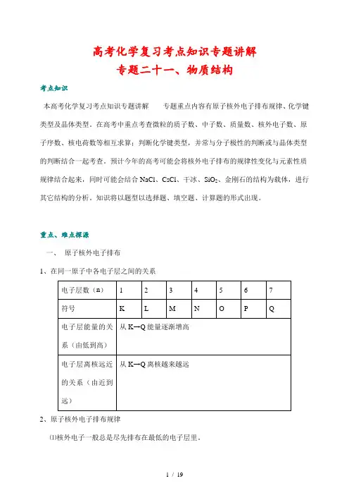 高考化学复习考点知识专题讲解21  物质结构