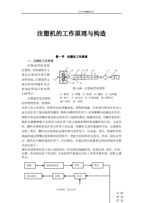 注塑机工作原理与构造