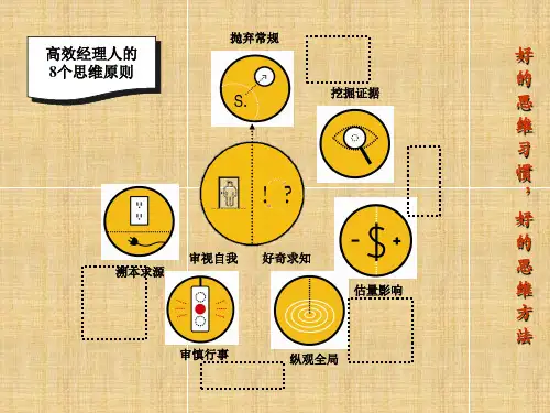 决策管理8个思维原则