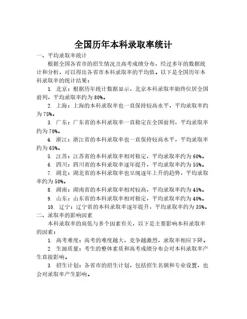 全国历年本科录取率统计