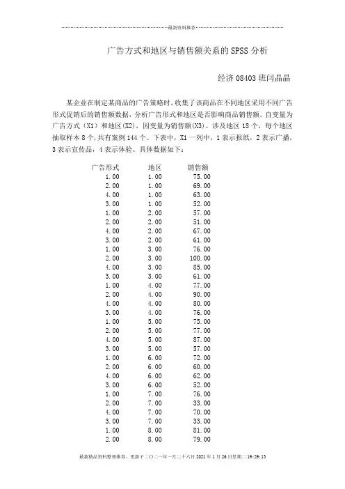 广告方式与地区与销售额关系的spss分析