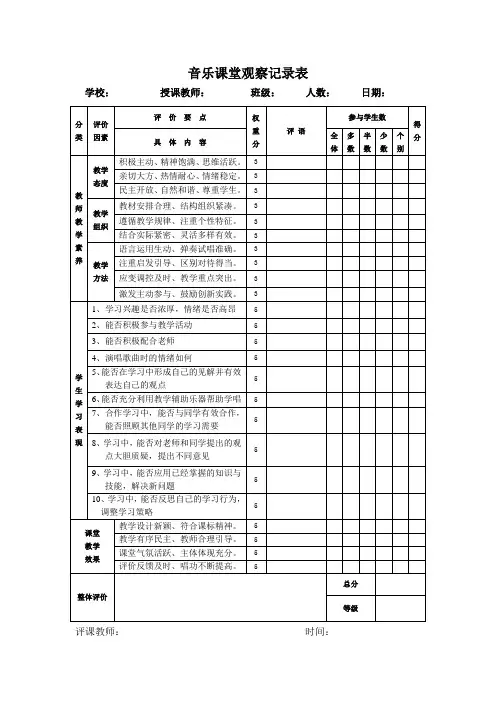 音乐课堂观察记录表