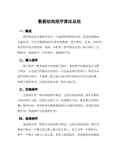 数据结构排序算法总结