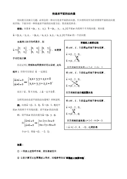 快速求平面的法向量