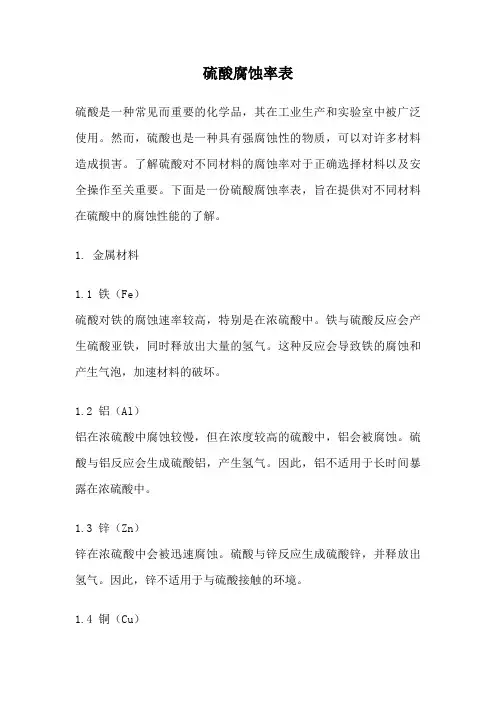 硫酸腐蚀率表
