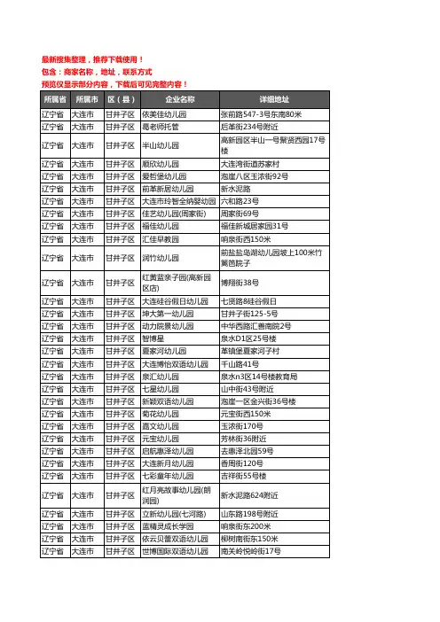 新版辽宁省大连市甘井子区幼儿园企业公司商家户名录单联系方式地址大全409家