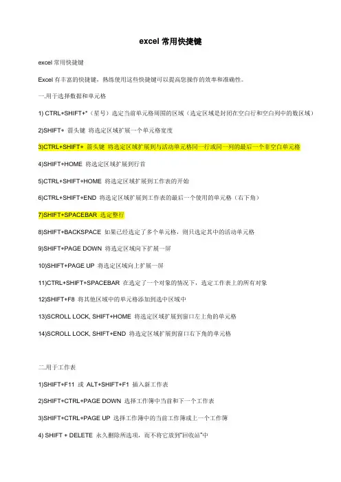 EXCEL常用快捷键_黄色标记为常用