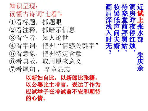 古诗鉴赏之读懂诗歌