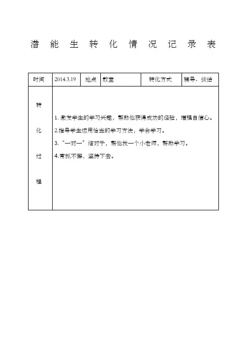潜能生转化情况记录表
