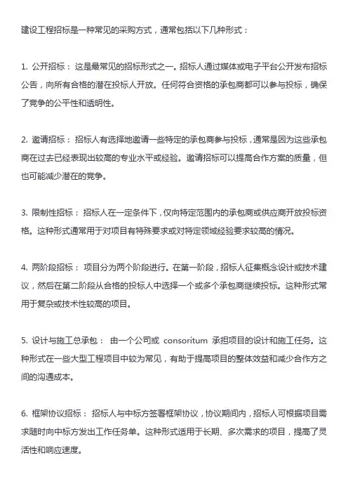 简述建设工程招标的形式