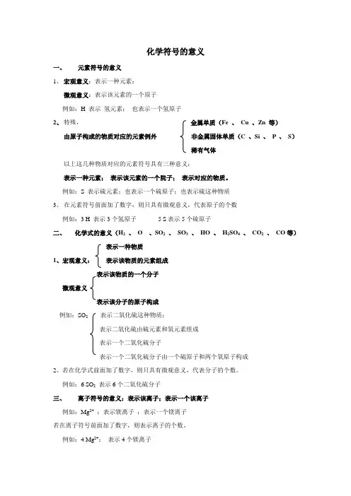 化学符号周围数字的意义