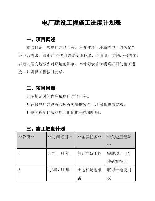 电厂建设工程施工进度计划表