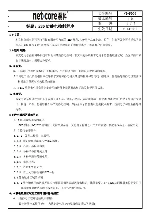 ESD防静电控制程序文件【范本模板】