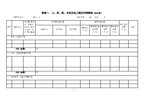 材料款支付明细表