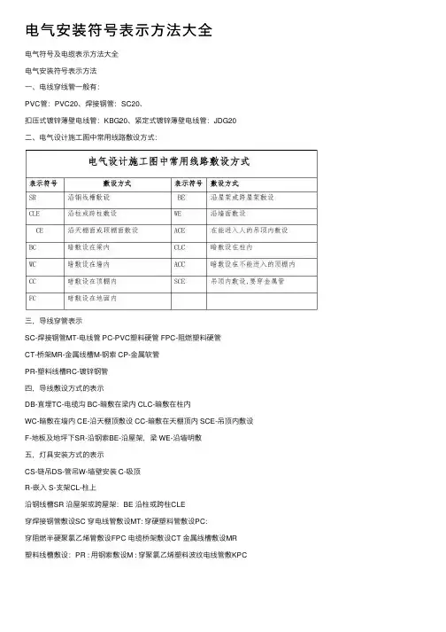 电气安装符号表示方法大全