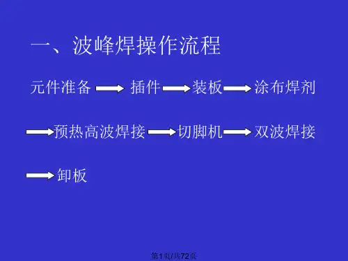 波峰焊技术