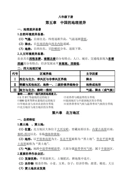 (完整版)人教版八年级下册地理知识点总结