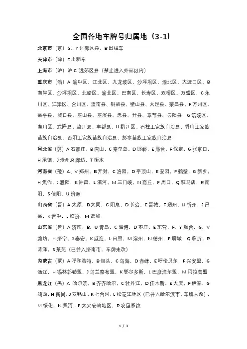 全国各地车牌号属地