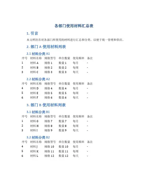 各部门使用材料汇总表
