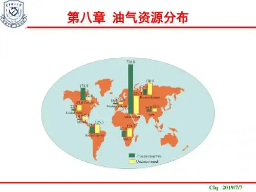 石油地质学-11.油气资源分布