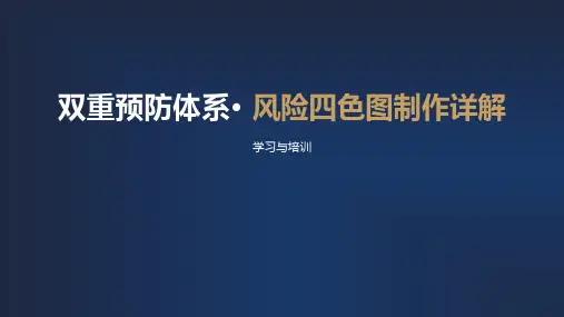 风险四色图制作详解