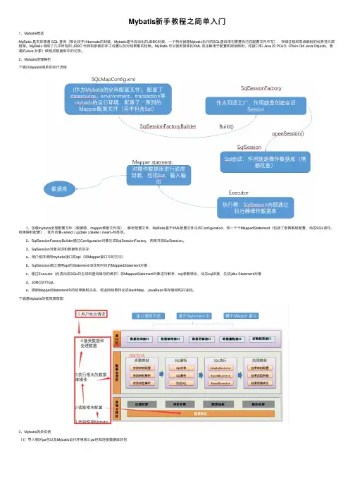 Mybatis新手教程之简单入门