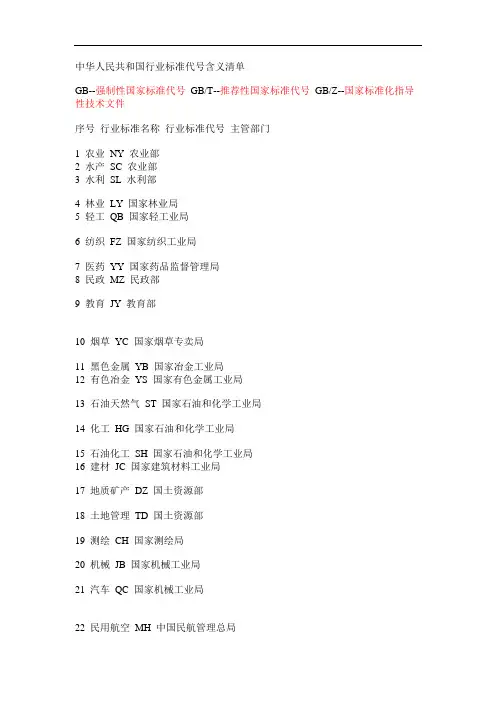 质量标准代号对照表